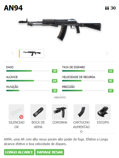 AN94 Arma AR Free Fire