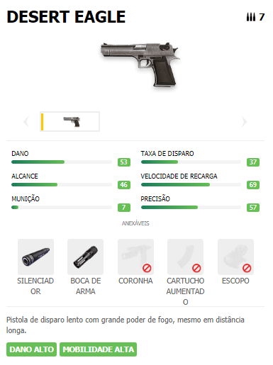 Desert Eagle Pistola Free Fire