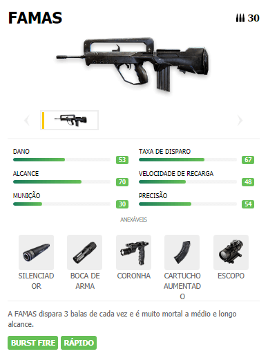 Famas Free Fire