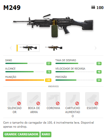 M249 arma LMG Free Fire
