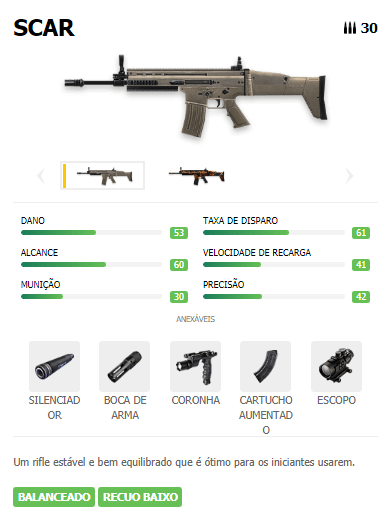 SCAR Arma AR Free Fire