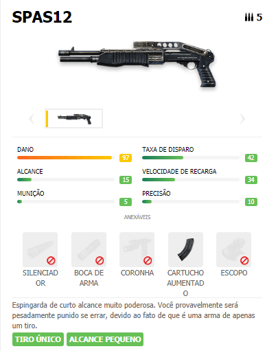 SPAS12 arma SG Free Fire