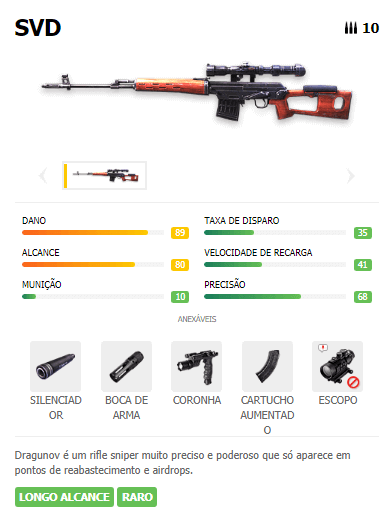 SVD Snipers Free Fire