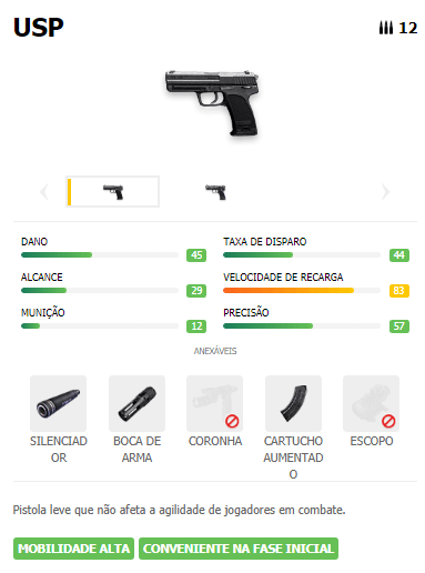 USP pistola Free Fire