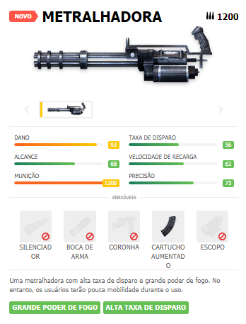 Metralhadora arma LMG Free Fire