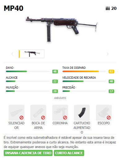 Mp40 arma SMG Free Fire