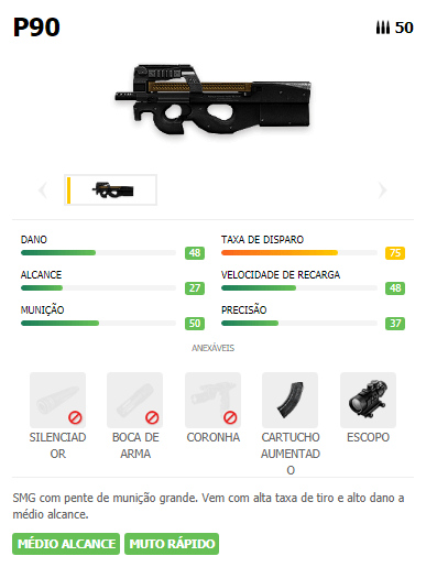 P90 arma SMG Free Fire