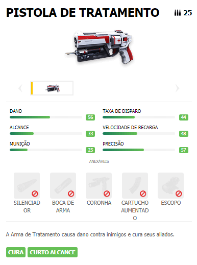 Pistola Tratamento Pistola Free Fire