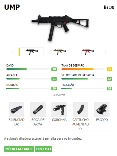UMP arma SMG Free Fire