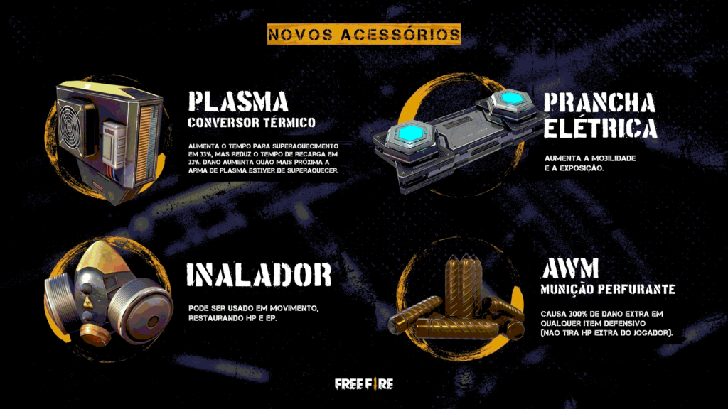 atualização-free-fire-dia-25