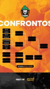 O Cerol Challenge Cup Começa Hoje ! 1