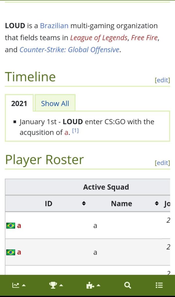 A Loud Vai Entrar no CS: Go ? Entenda ! 1
