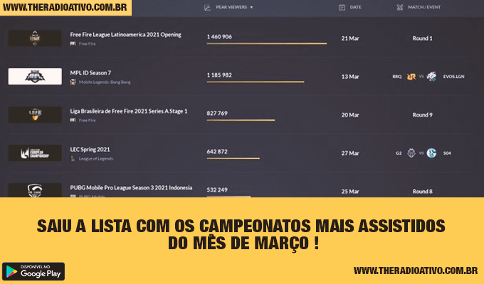 mais-assistido
