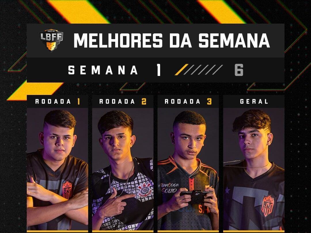 Os Melhores Jogadores Da Semana 1 Da LBFF Foram Anunciados 2
