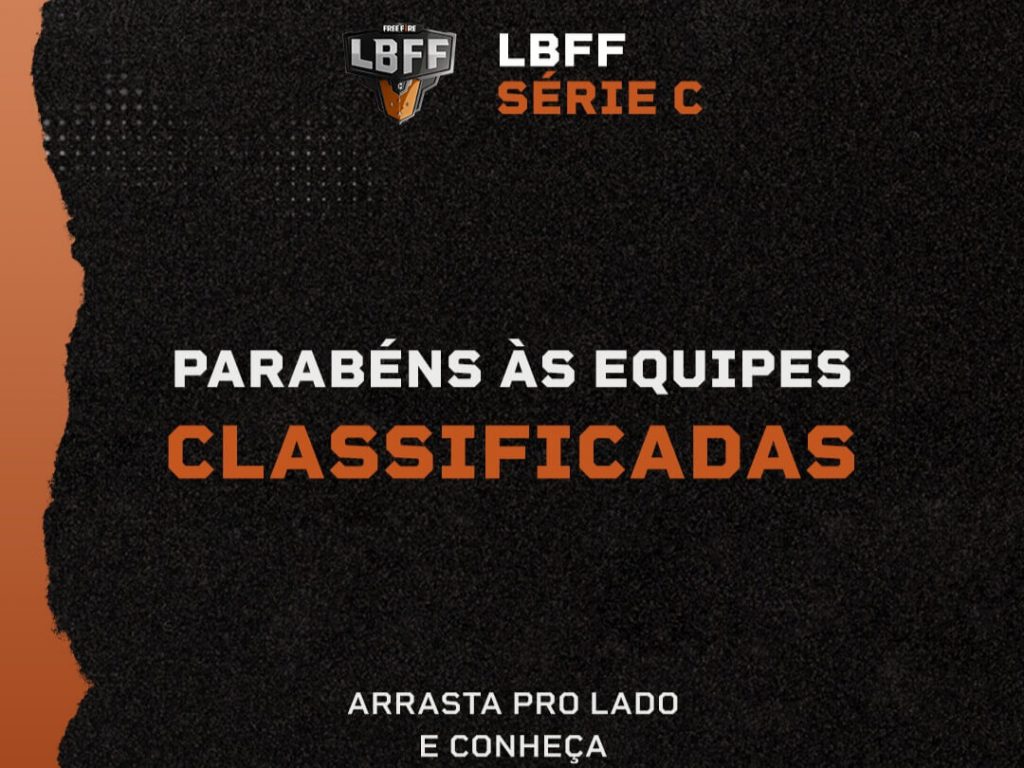 Equipes Classificadas Série C da LBFF
