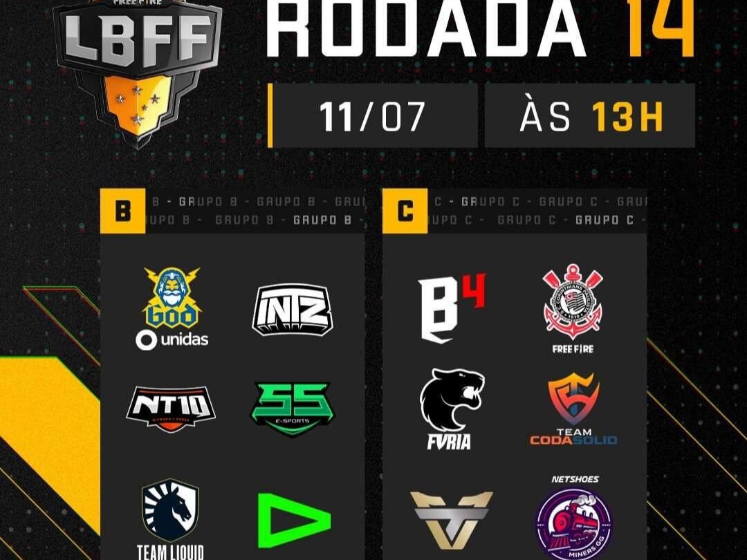 Tudo Sobre a Rodada 14 da LBFF