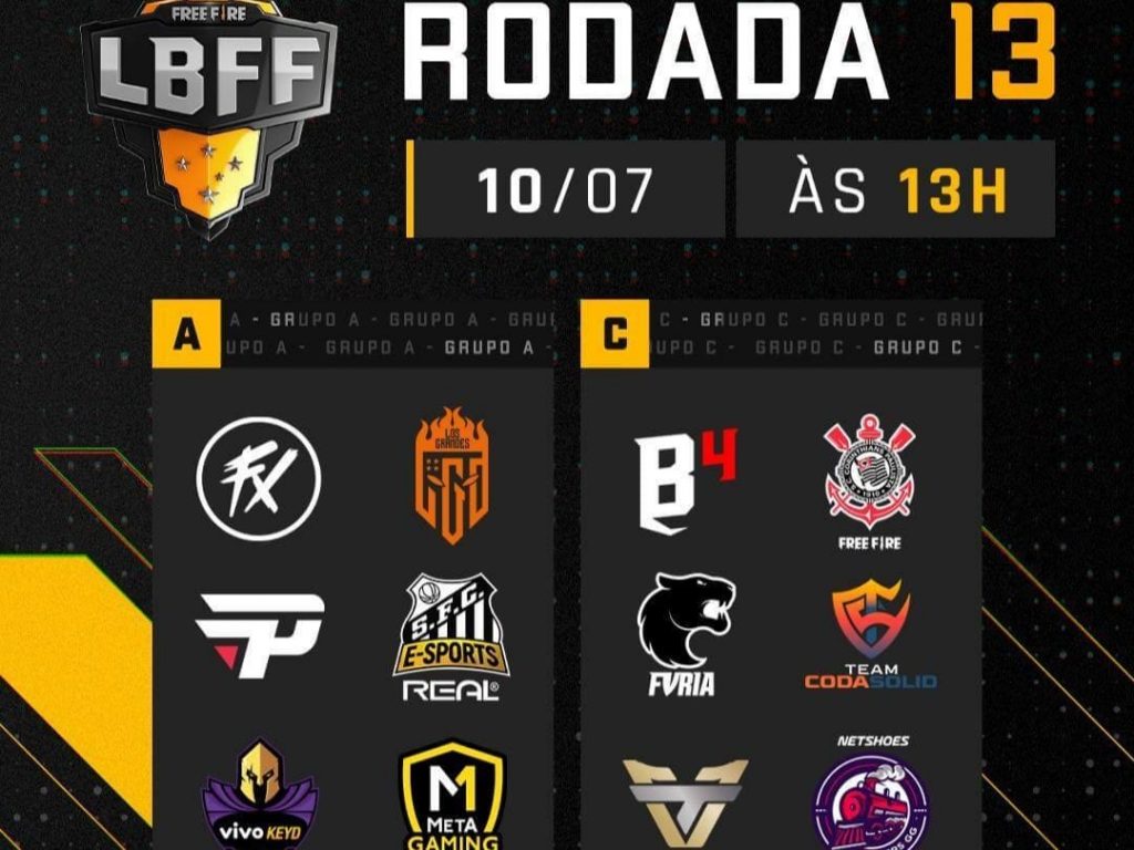 Tudo Sobre a Rodada 13 da LBFF AxC