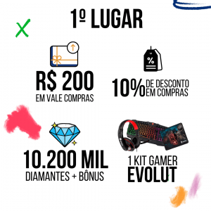 Foto com fundo branca com a premiação do 1° lugar no torneio Ciee