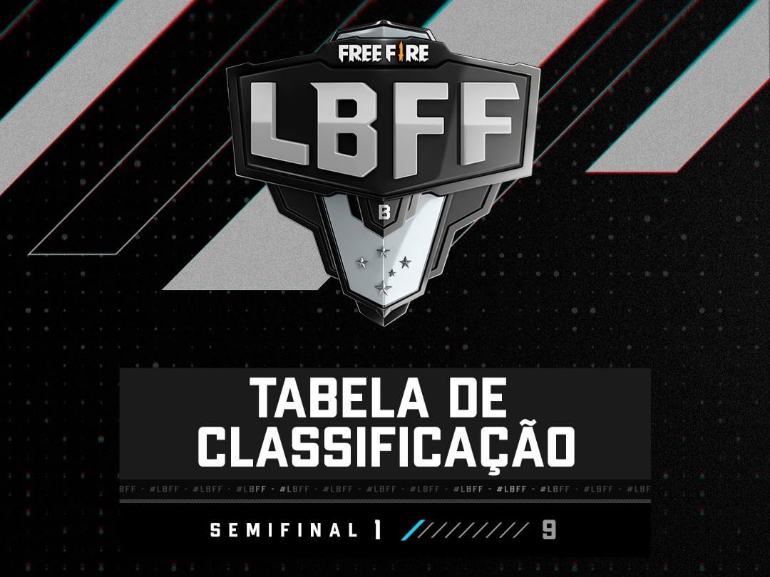 Vasco Lidera a Primeira Rodada da Semifinal da Série B 4