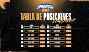 Noise é Campeã da Naguará Cup e Anuncia Seu Novo Coach, Knight! 1