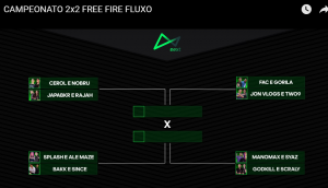 FLUXO LFLUXO LANÇA CAMPEONATO 2X2 VALENDO R$10 MILANÇA CAMPEONATO 2X2 VALENDO R$10 MIL