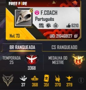 Conheça a maior organização do Pernambuco, a Descarados 5