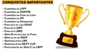 Conheça a maior organização do Pernambuco, a Descarados 2
