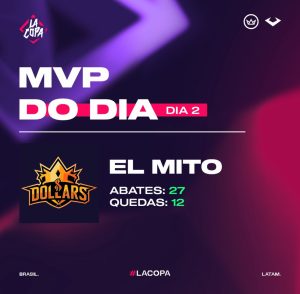 Ranking MVP da La Copa 3