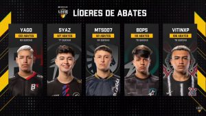 Ranking MVP da LBFF S7 
