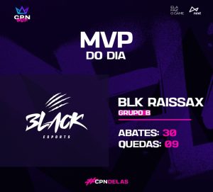 Ranking MVP da CPN Delas