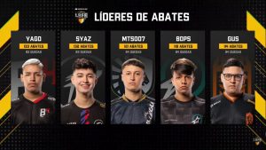 LBFF 7: LOUD dá Show, Faz Triplo BOOYAH e Sobe na Tabela 2 Ranking MVP da LBFF S7 (fase classificatória)