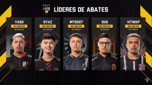 LBFF 7: Nitroxx tem Bela Atuação na Rodada e Encosta no Top12 2 Ranking MVP da LBFF 7 (fase classificatória)