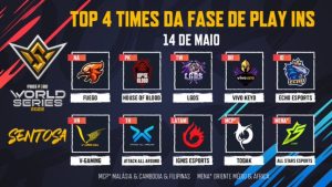 Equipes classificadas para o Play-in da FFWS Sentosa