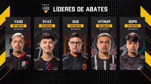 LBFF 7: Corinthians Brilha e Los Grandes Assume a Vice-liderança da Tabela 2 Ranking MVP da LBFF 7 (fase de grupos)