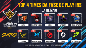 Equipes que disputarão o play-in do FFWS Sentosa com a Vivo Keyd