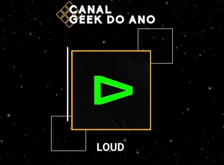LOUD leva o Prêmio de “Melhor Canal Geek do Ano” em 2022 1