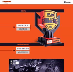 Major Challenge irá Marcar o Retorno da Faz o P aos Campeonatos; Confira 1