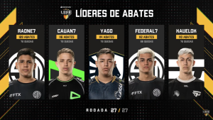 LBFF 8: Raone conquista MVP da fase de grupos 1 Raone é o mvp da fase de grupos da LBFF 8