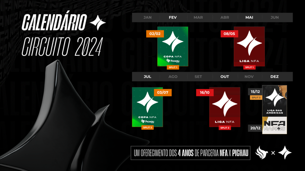 NFA anuncia novas datas dos campeonatos de 2024