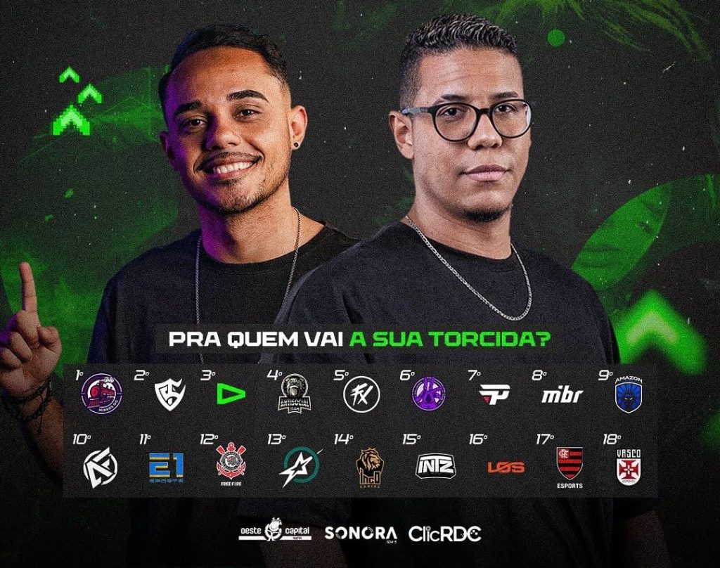 Global Games