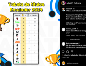 Fluxo alcança Noise em quantidade de títulos enquanto Flamengo Medellin lidera a tabela. Confira 1