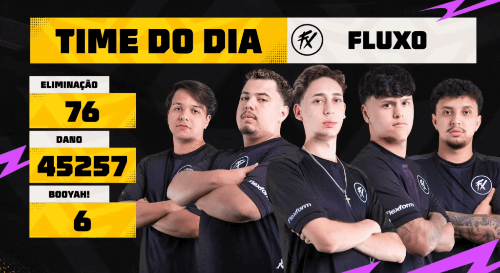 Fluxo faz historia na wb8