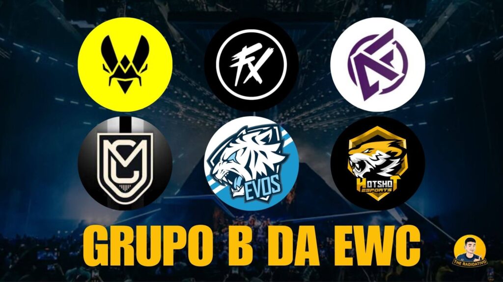 EWC 2025 saiba tudo sobre o grupo B (1)