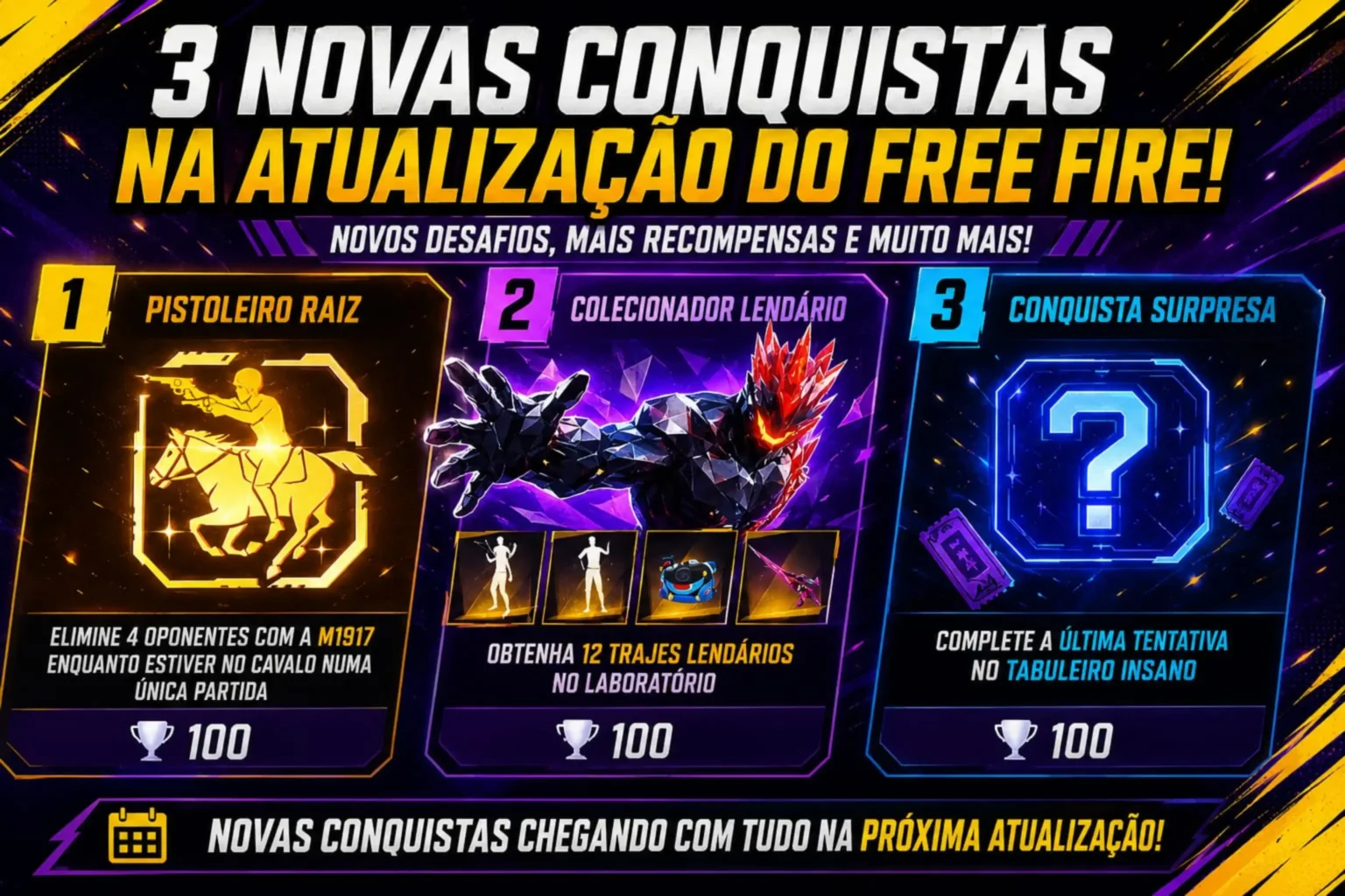 Free Fire Receberá 3 Novas Conquistas na Próxima Atualização; Veja Como Desbloquear 72 Free Fire Receberá 3 Novas Conquistas na Próxima Atualização; Veja Como Desbloquear