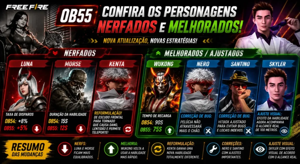 personagens-ob55-free-fire