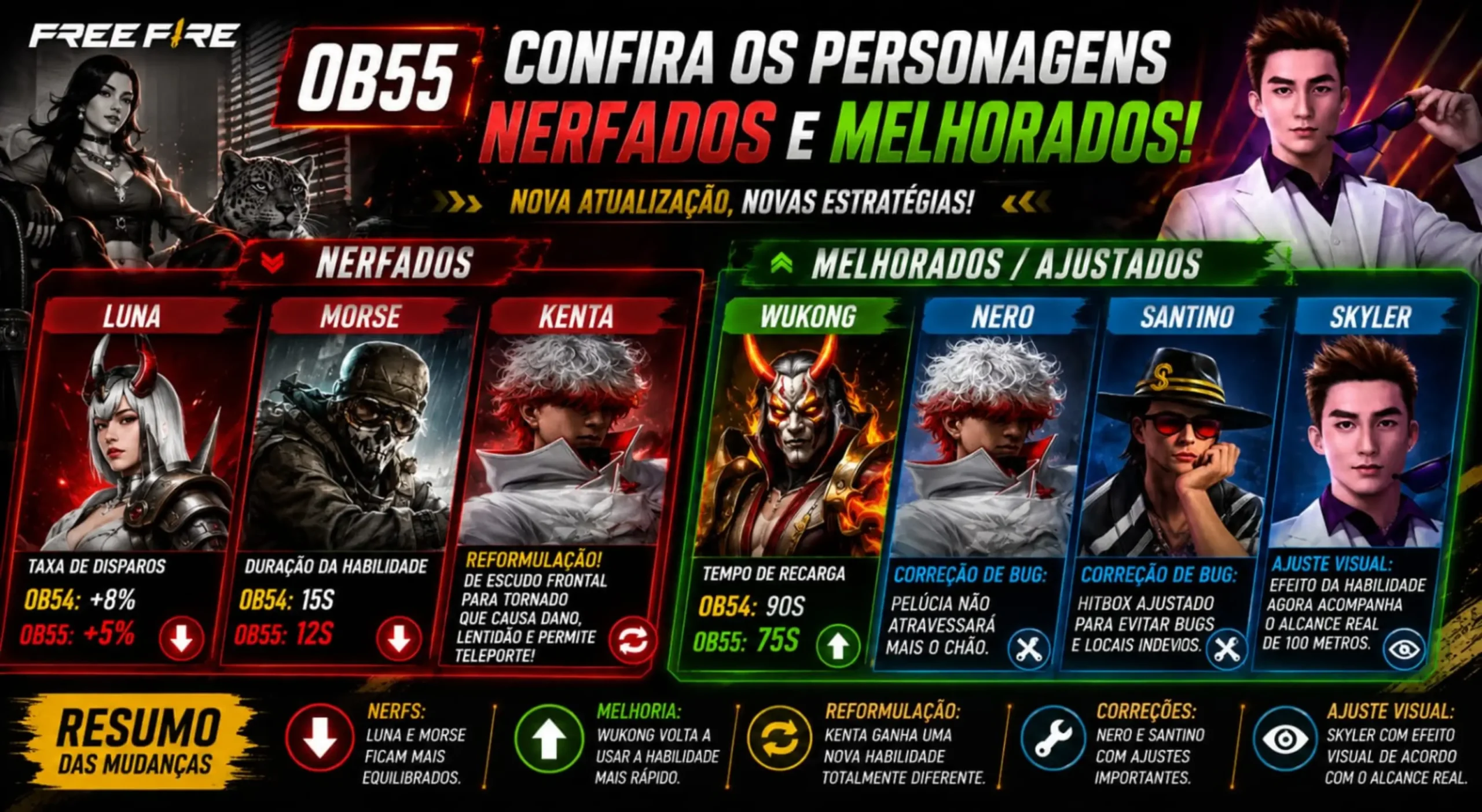 personagens-ob55-free-fire